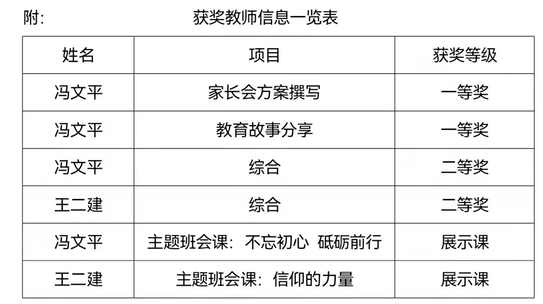 微信图片_20211119094835.jpg