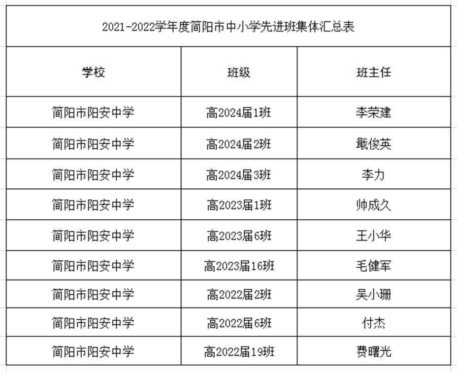7a61a8f6a8ed0a46889ff7ac67c2c84.png