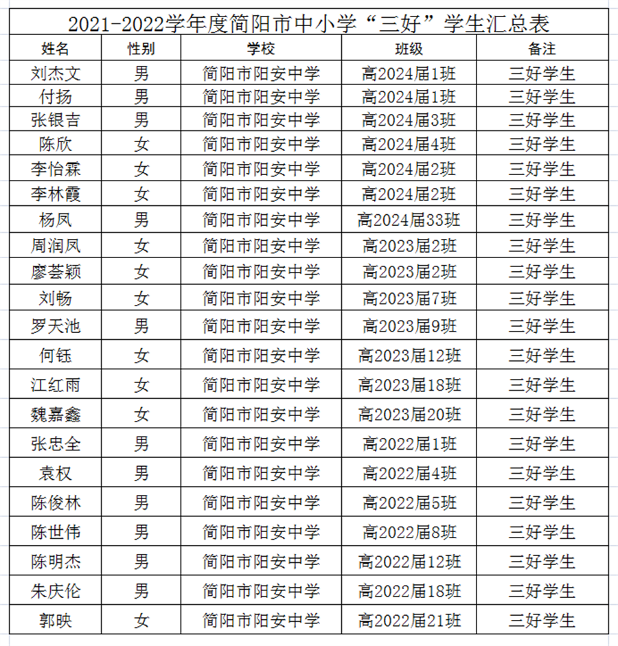 5f2b8ec65592b69075f2cd1d1124f40.png