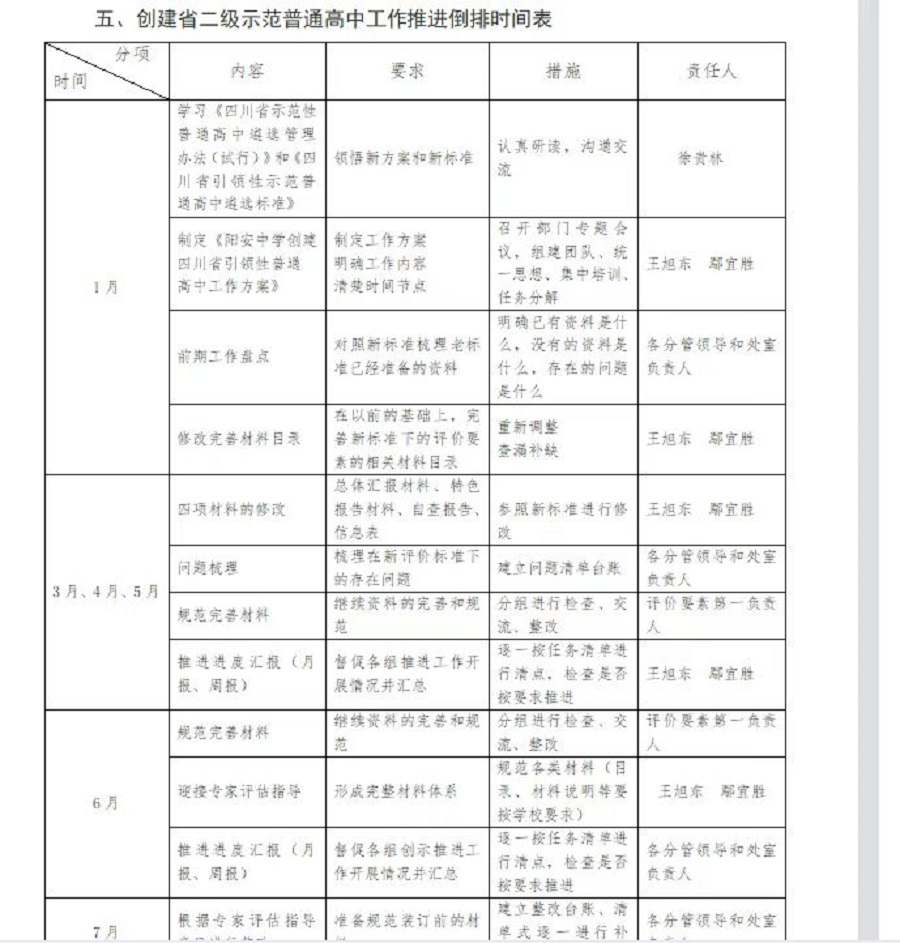 倒排工期表.jpg