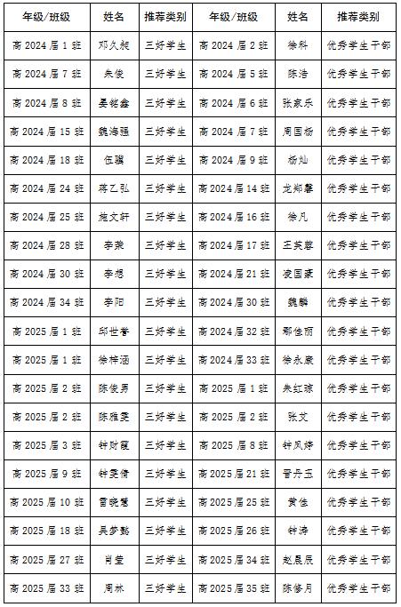 ff41d1a59398eb562a6a67fffc446aa.png