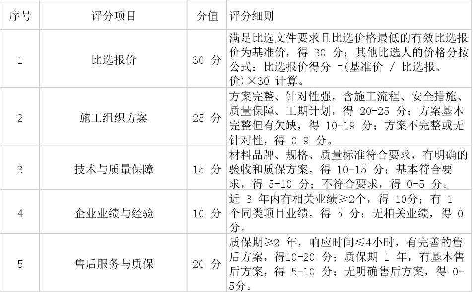 图片3.png 图片3.png